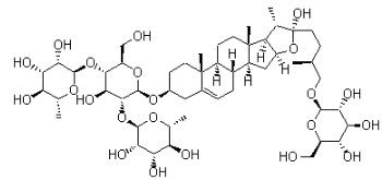 Tribulus Protodioscin C51H84O22 da pureza alta 98% que abaixa aterosclerose da pressão sanguínea a anti